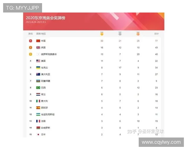 北京乒乓球队引领最新乒乓球技术TOP10榜单解析与发展趋势 北京乒乓球队引领最新乒乓球技术TOP10榜单解析与发展趋势