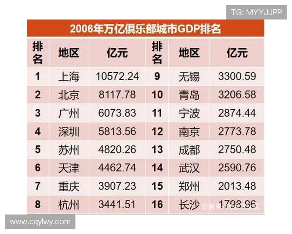 南京足球队在世锦赛中的拼搏历程与辉煌成就全景回顾