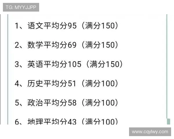 广州羽毛球队以83分稳居挑战赛积分榜首位展现强劲实力