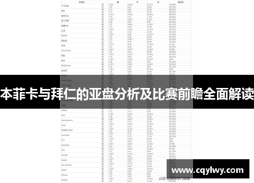 本菲卡与拜仁的亚盘分析及比赛前瞻全面解读