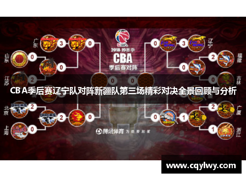 CBA季后赛辽宁队对阵新疆队第三场精彩对决全景回顾与分析
